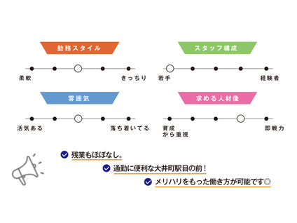 駅チカ1分｜医療法人社団Smile Art 大井町フラミンゴ歯科の歯科衛生士求人の画像（2枚目）