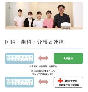 医科歯科連携型クリニック