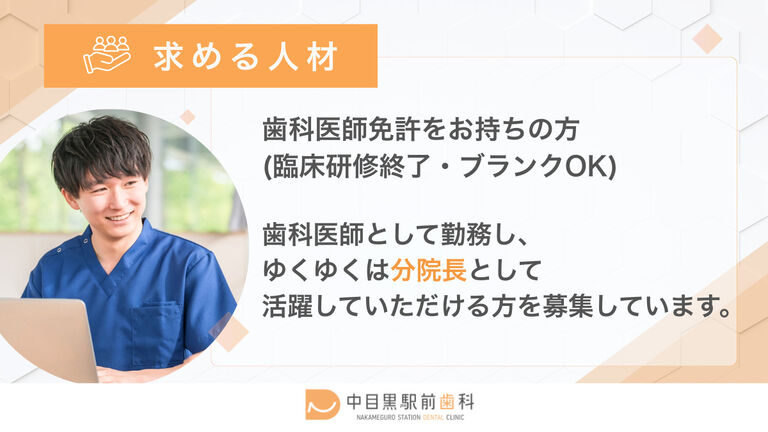 受付