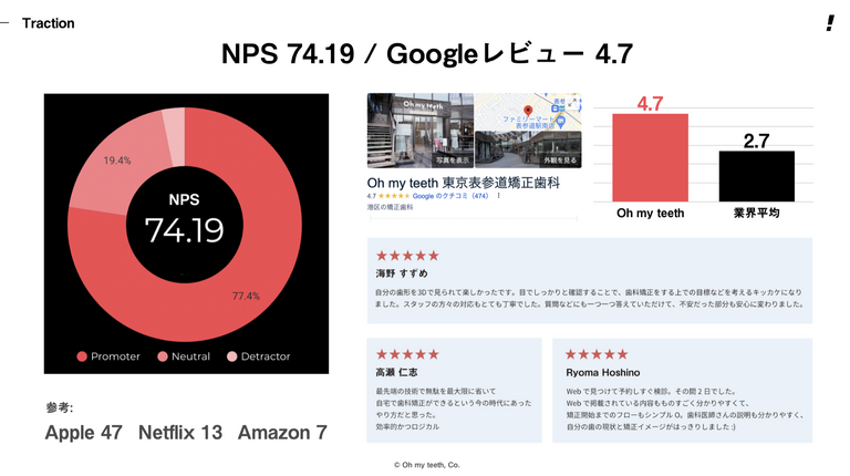 誇りを持てるサービス