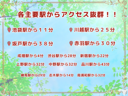 各主要駅からのアクセス◎