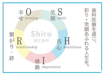 笑顔あふれる人生を