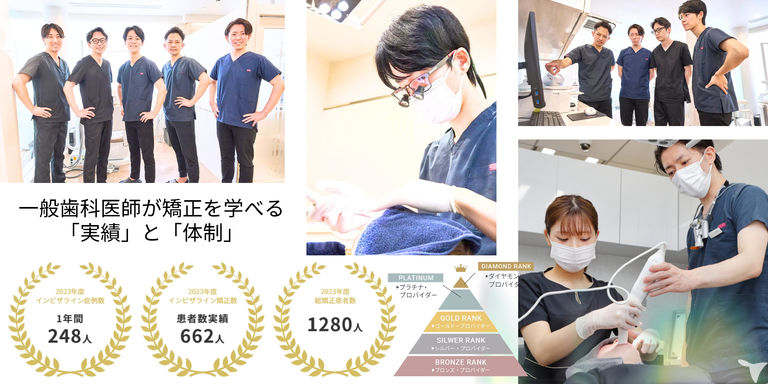 圧倒的な実績