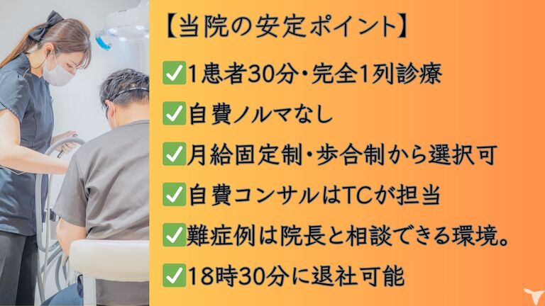 当院が約束する６つのこと