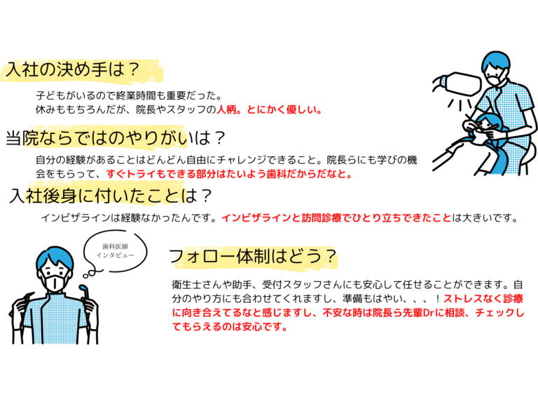 たいよう歯科の歯科医師求人の画像（2枚目）