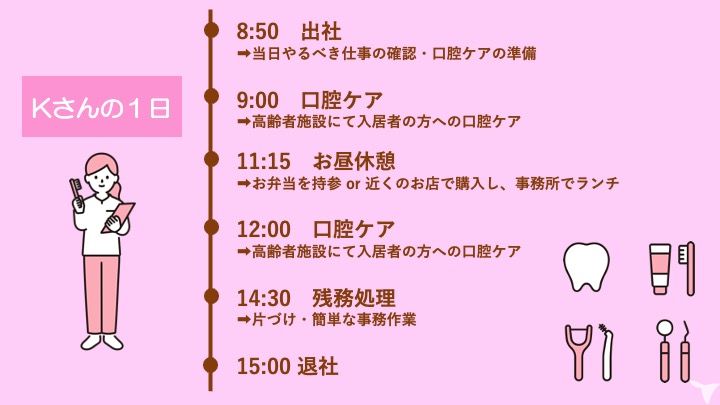 株）高松O .C .Pの歯科衛生士求人の画像（2枚目）