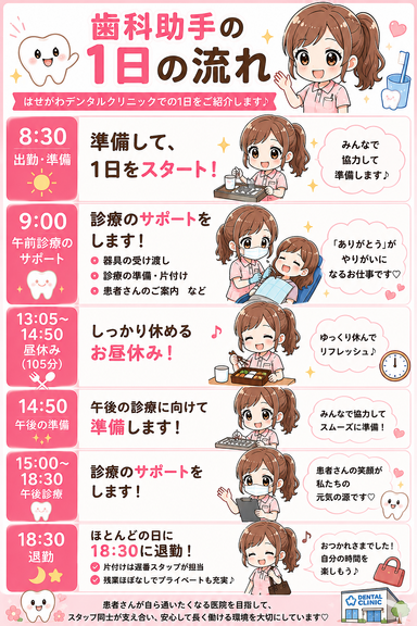 はせがわデンタルクリニックの歯科助手求人の画像（3枚目）