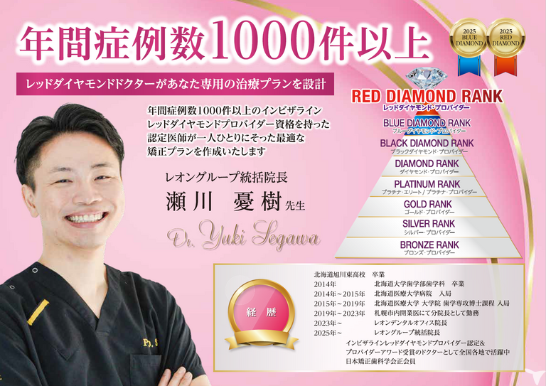 年間症例1000件以上