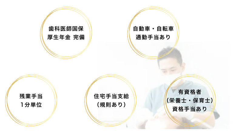 ほりた歯科・口腔外科インプラントクリニックの歯科助手求人の画像（3枚目）