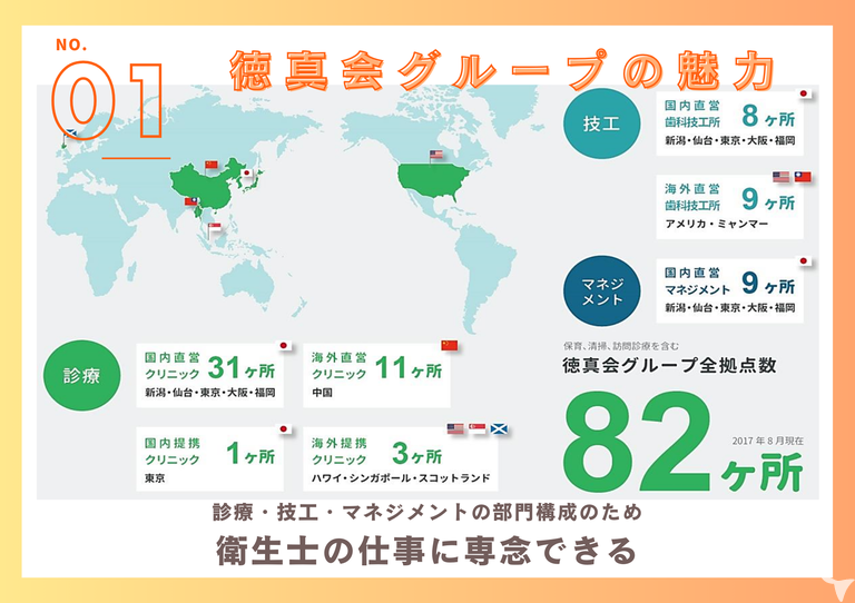 ＊徳真会グループの魅力＊