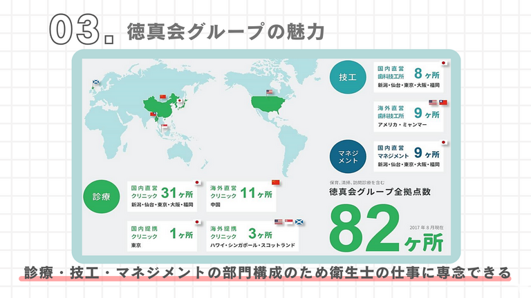 ＊徳真会グループの魅力＊