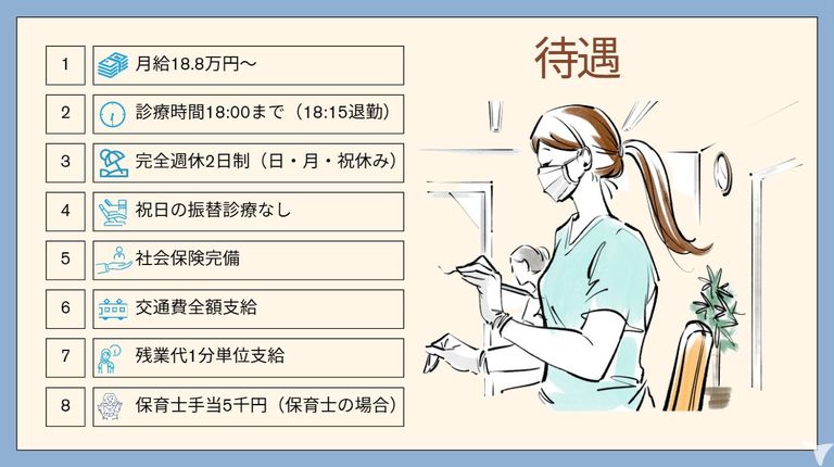 条件