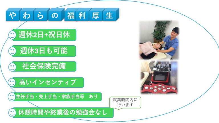 やわら接骨院の柔道整復師求人の画像（3枚目）