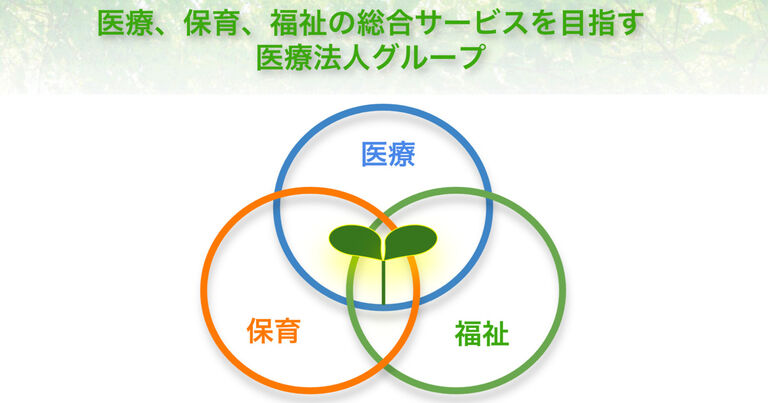 医療法人グループです！
