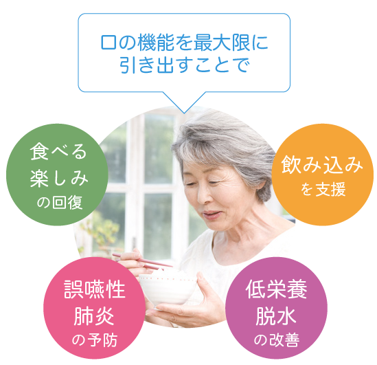 地域に必要とされる存在