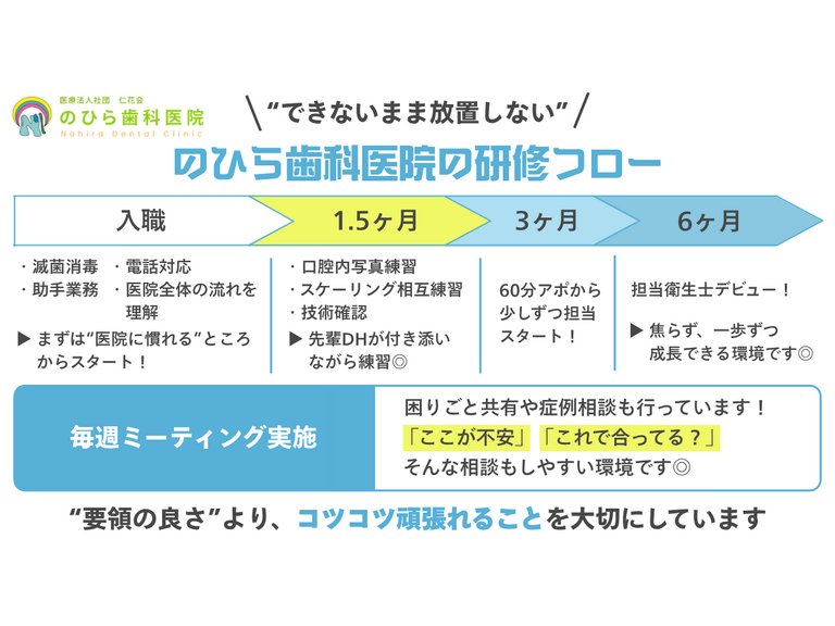 医療法人社団仁花会　のひら歯科医院の歯科衛生士求人の画像（2枚目）