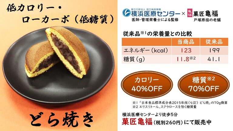 地元和菓子屋さんとコラボ
