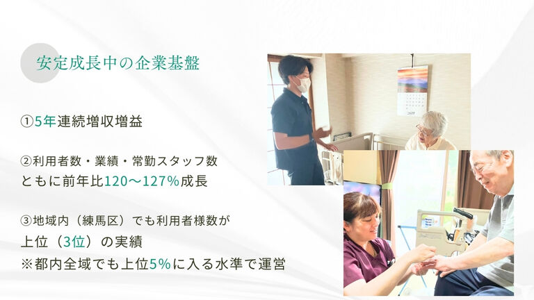 訪問看護ステーション　リハビタブルの看護師求人の画像（2枚目）