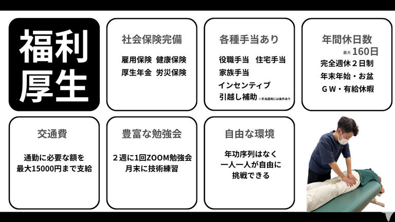 TUNERS SAPPORO 円山店の柔道整復師求人の画像（2枚目）
