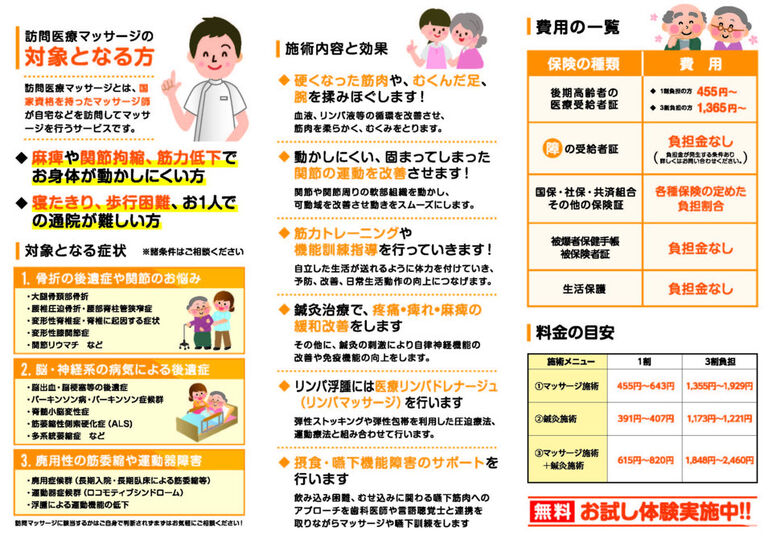 訪問医療マッサージ　にじいろ　稲城事業所のマッサージ師求人の画像（4枚目）