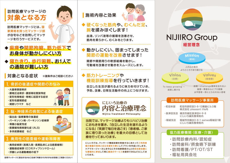 訪問医療マッサージ　にじいろ　町田事業所のマッサージ師求人の画像（3枚目）