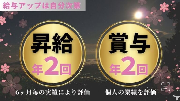 整体院桜里〜ohri〜五香院の柔道整復師求人の画像（3枚目）