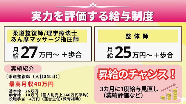 成城ピークスの整体師求人の画像（2枚目）