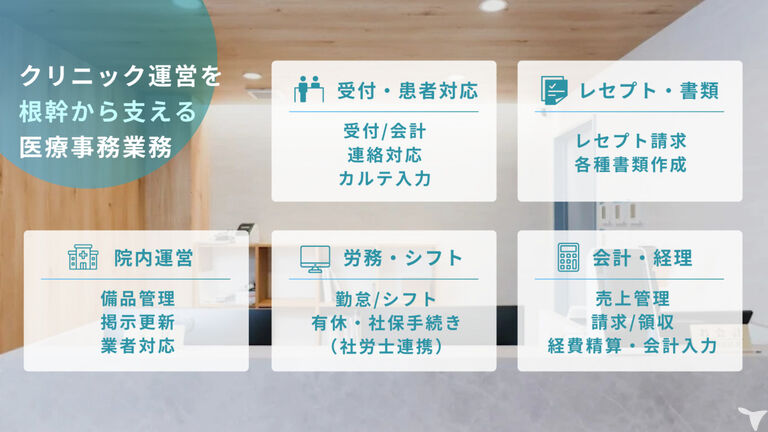 大宮メンタルクリニックの医療事務求人の画像（2枚目）