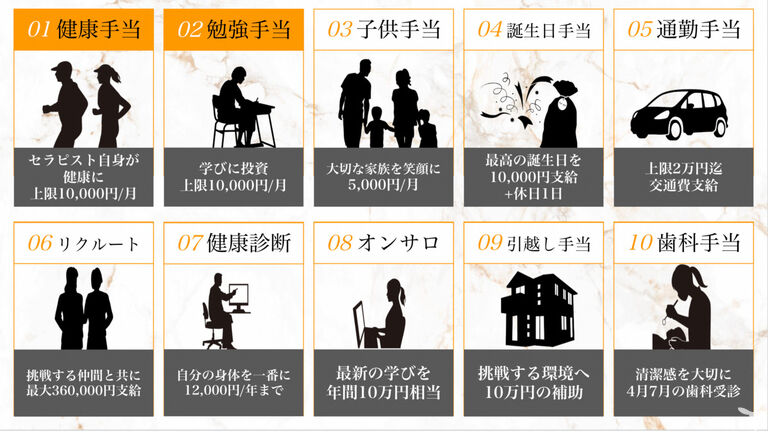 NAORU整体 鶴見院の柔道整復師求人の画像（2枚目）