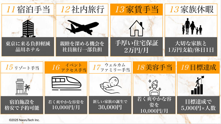 NAORU整体 鶴見院の柔道整復師求人の画像（3枚目）