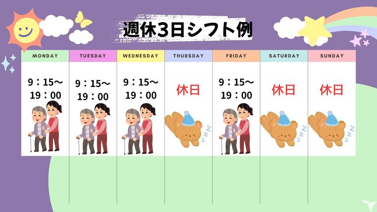 ヘルパーステーションよつは