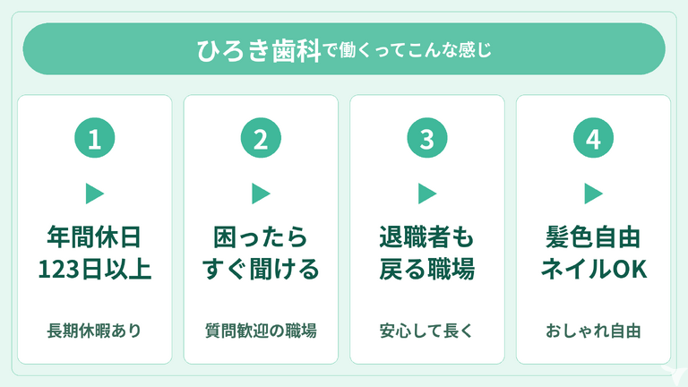ひろき歯科クリニックの歯科衛生士求人の画像（2枚目）