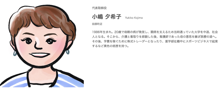 代表紹介