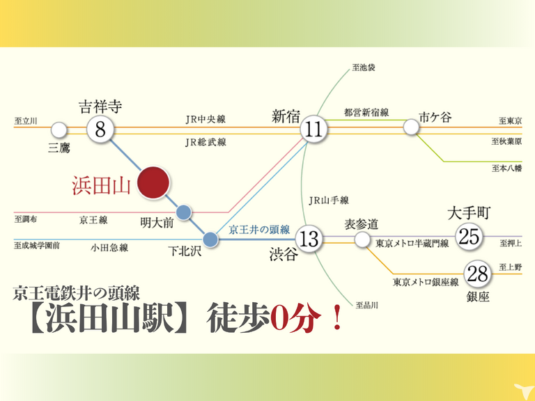 京王井の頭線浜田山駅徒歩0分｜ 浜田山おとなこども歯科・矯正歯科の歯科医師求人の画像（3枚目）