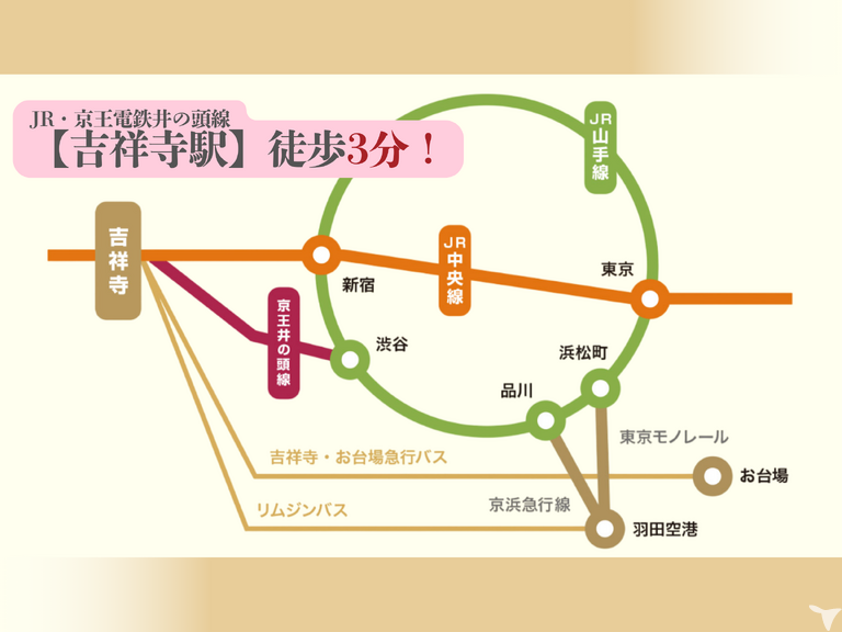 通勤も、毎日が快適。