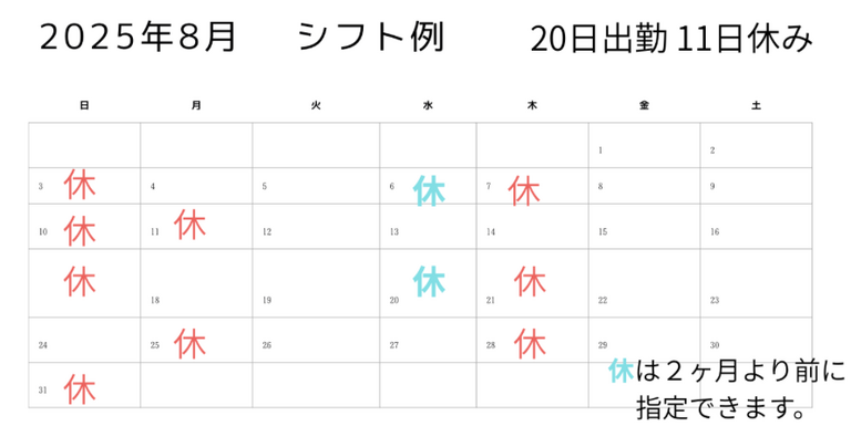 シフト例