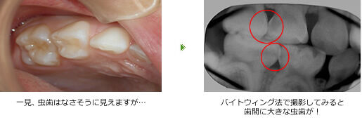 確実な診断を行います