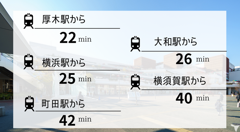 アクセス抜群◎辻堂駅直結