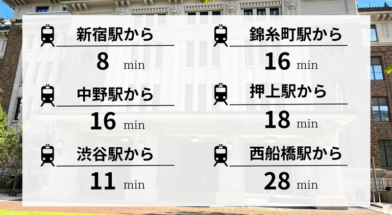 3路線乗り入れで便利！