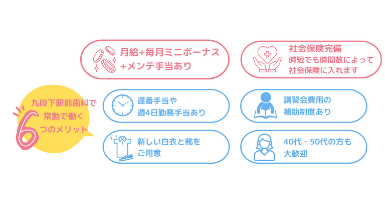 働きやすさに自信あり