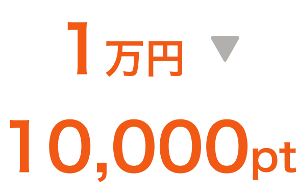 1万円→10,000pt