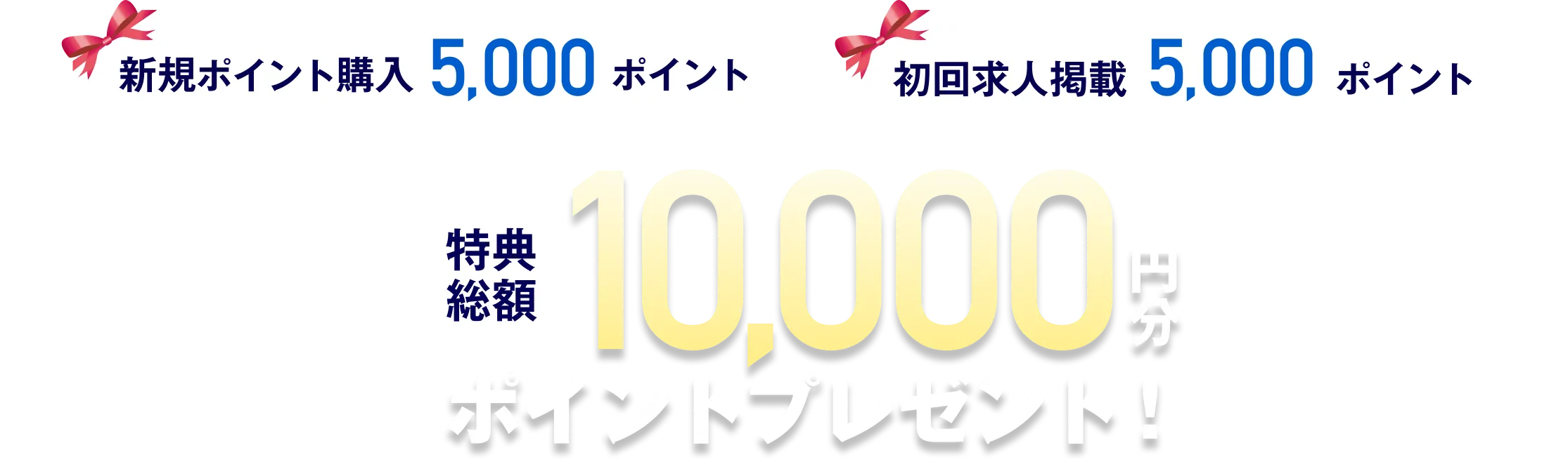新規ポイント購入5,000ポイント＋初回求人掲載5,000ポイント 特典総額10,000円分ポイントプレゼント！